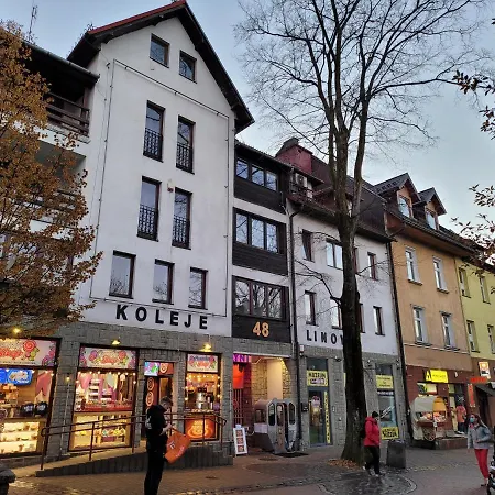 Apartament Morskie Oko Krupowki 48, Budynek Polskie Koleje Linowe Zakopane